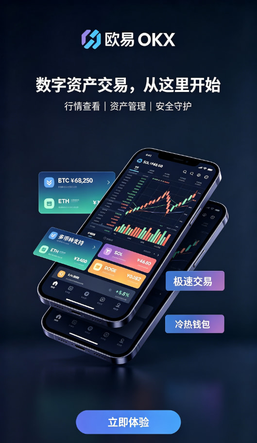 欧交易所app安装交易配图